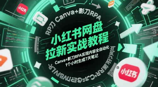 小红书网盘拉新实战教程，Canva+影刀RPA实现内容全自动化，1个小时生成7天笔记-创客副业
