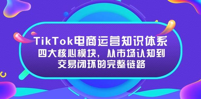 TikTok电商运营知识体系：四大核心模块，从市场认知到交易闭环的完整链路-创客副业
