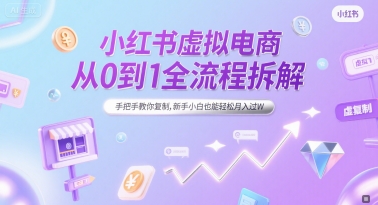 小红书虚拟电商从0到1全流程拆解,手把手教你复制,新手小白也能轻松月入过W-创客副业