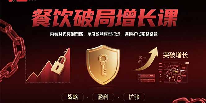 餐饮破局增长课：内卷时代突围策略，单店盈利模型打造，连锁扩张完整路径-创客副业