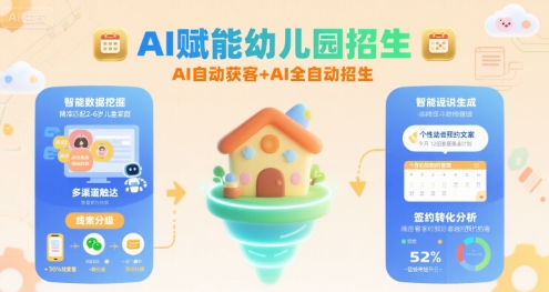 AI赋能幼儿园招生，AI自动获客+AI全自动招生-创客副业