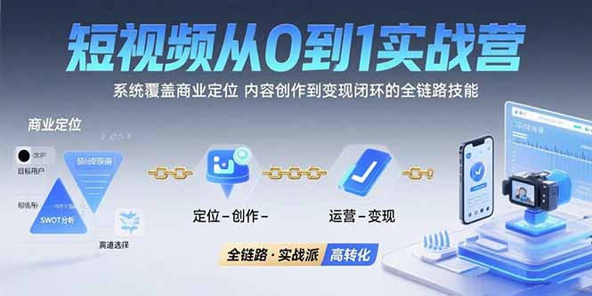 短视频从0到1的实战营:系统覆盖商业定位,内容创作到变现闭环的全链路技能-创客副业