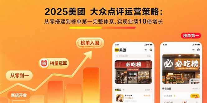 2025美团 大众点评运营策略:从零搭建到榜单第一完整体系,实现业绩10倍增长-创客副业