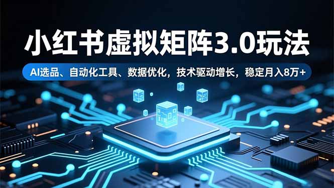 小红书虚拟矩阵3.0玩法，AI选品、自动化工具、数据优化，技术驱动增长，稳定月入8万+-创客副业