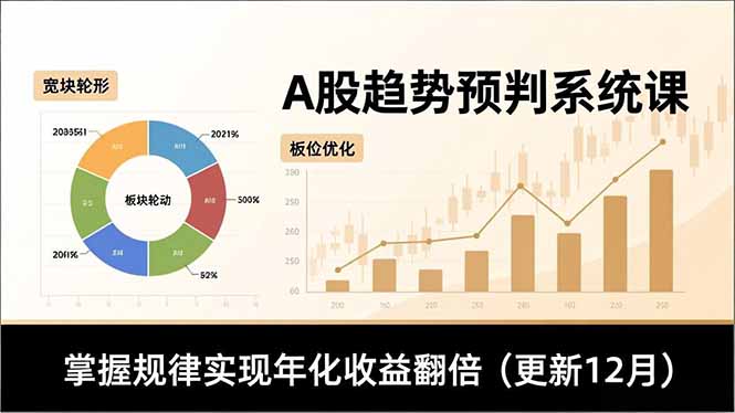 A股趋势预判系统课，多维分析、板块轮动、仓位优化，掌握规律实现年化收益翻倍(更新12月-创客副业