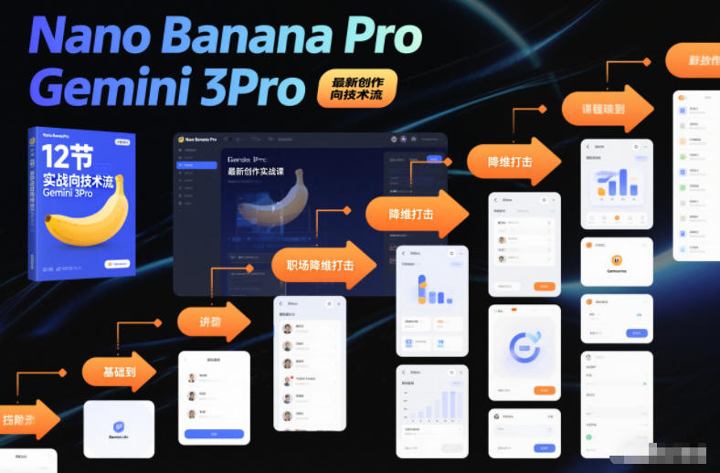 Nano Banana Pro Gemini 3Pro，最新创作实战课，12节实战向技术流，职场降维打击-创客副业
