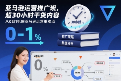 亚马逊运营推广班，超30小时干货内容，从0到1拆解亚马逊运营重难点-创客副业