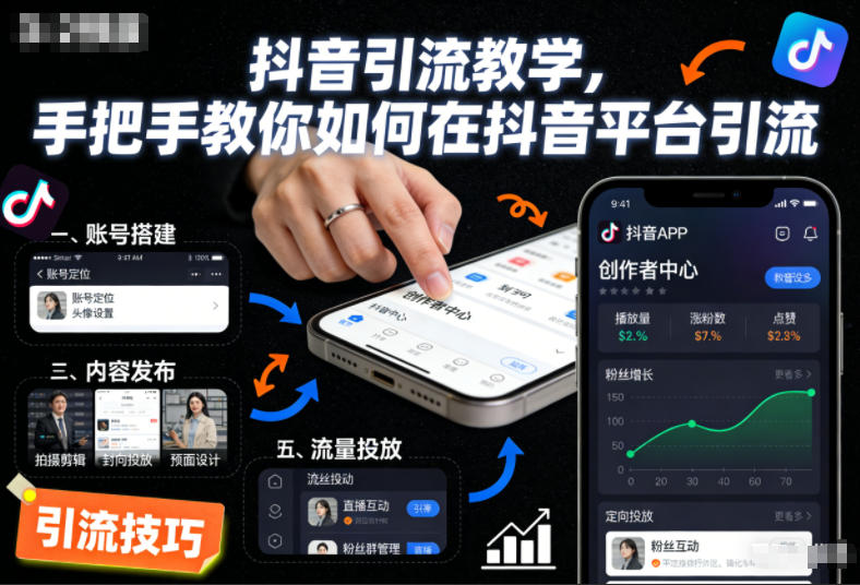 抖音引流教学,手把手教你如何在抖音平台引流-创客副业