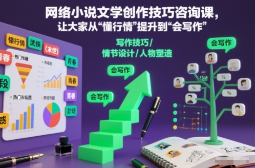 网络小说文学创作技巧咨询课,让大家从“懂行情”提升到”会写作”的高度-创客副业