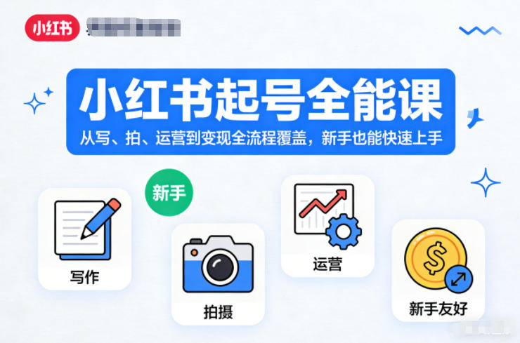 小红书起号全能课,从写、拍、运营到变现全流程覆盖,新手也能快速上手-创客副业