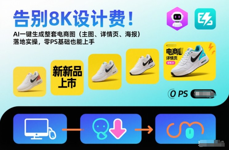 告别8K设计费!AI一键生成整套电商图(主图、详情页、海报)落地实操,零PS基础也能上手-创客副业