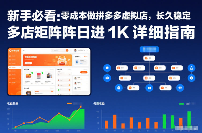 新手必看：零成本做拼多多虚拟店，长久稳定，多店矩阵日进1K详细指南【揭秘】-创客副业