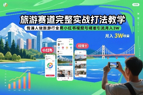 旅游赛道完整实战打法教学，普通人做旅游行业用小红书视频号精准引流月入3W-创客副业