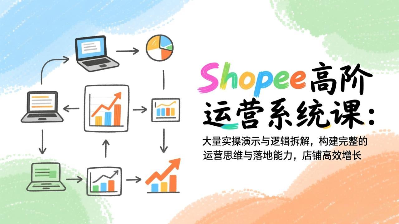 Shopee高阶运营系统课：大量实操演示与逻辑拆解，构建完整的运营思维与落地能力，店铺高效增长-创客副业