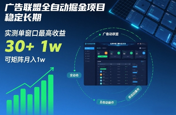 广告联盟全自动掘金项目，稳定长期，实测单窗口最高收益30+，可矩阵月入1w+【揭秘】-创客副业