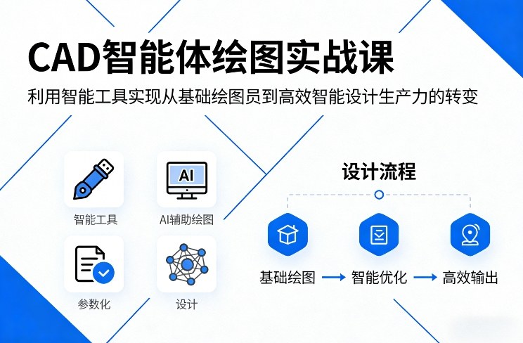 CAD智能体绘图实战课，利用智能工具，实现从基础绘图员到高效智能设计生产力的转变-创客副业