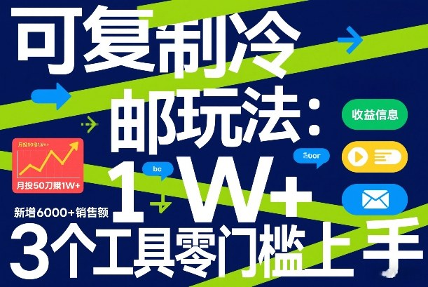 可复制冷邮件玩法：月投50刀賺1W+，新增6000+销售额，3个工具零门槛上手-创客副业