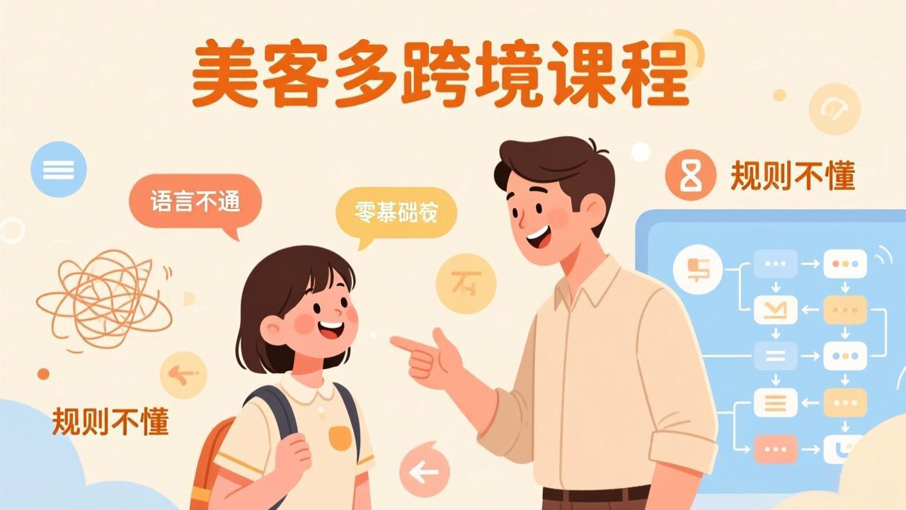 怕语言不通、怕不懂规则？零基础小白也能做的美客多跨境课，手把手带你美客多开店稳赚-创客副业